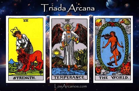 mundo y fuerza tarot|Combinación El Mundo Tarot 